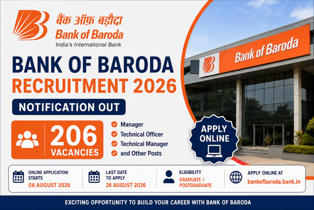 Bank of Baroda Recruitment 2026